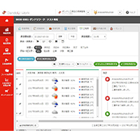 ダンドリワークス株式会社：「ダンドリワーク」