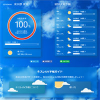 ネスレ日本株式会社：「ネスレUV予報」